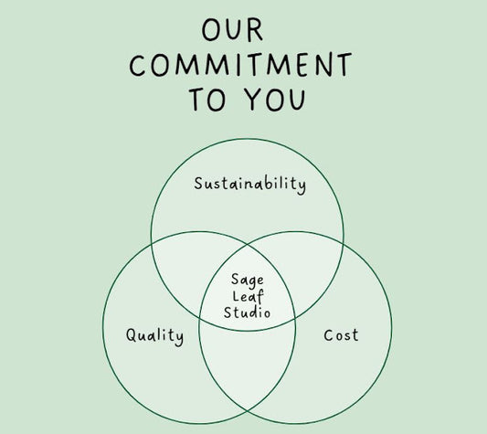 Introducing the Sage Leaf Studio