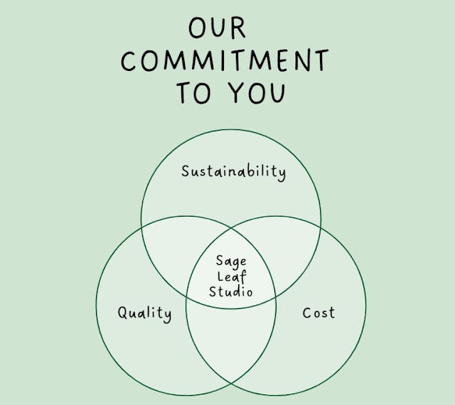 Introducing the Sage Leaf Studio